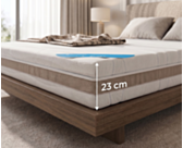 Matelas à mémoire de forme / ressorts ensachés 