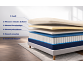 Matelas Ressorts ensachés 
Matelas au confort équilibré 
Matelas 90x200 cm 