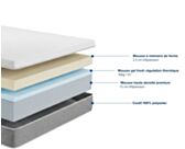 Matelas mousse 
Mousse haute résilience 
Matelas 90x200 cm 