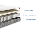 Matelas Diapason - 90x190 cm