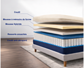 Matelas Aurore - 160x200 cm 