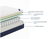 Matelas à ressort 
Matelas 140x190
Matelas à mousse à mémoire de forme 