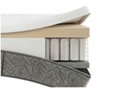 Matelas mousse + ressort ensachés