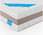 Matelas 90x190 - confort moelleux / ressort ensaché