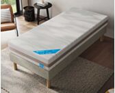 Matelas Biloba - 80x200 cm