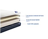 Matelas mousse à mémoire de forme Memoryech 120x190 cm 