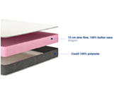 Matelas Bultex - Orchestral - 90x190 cm