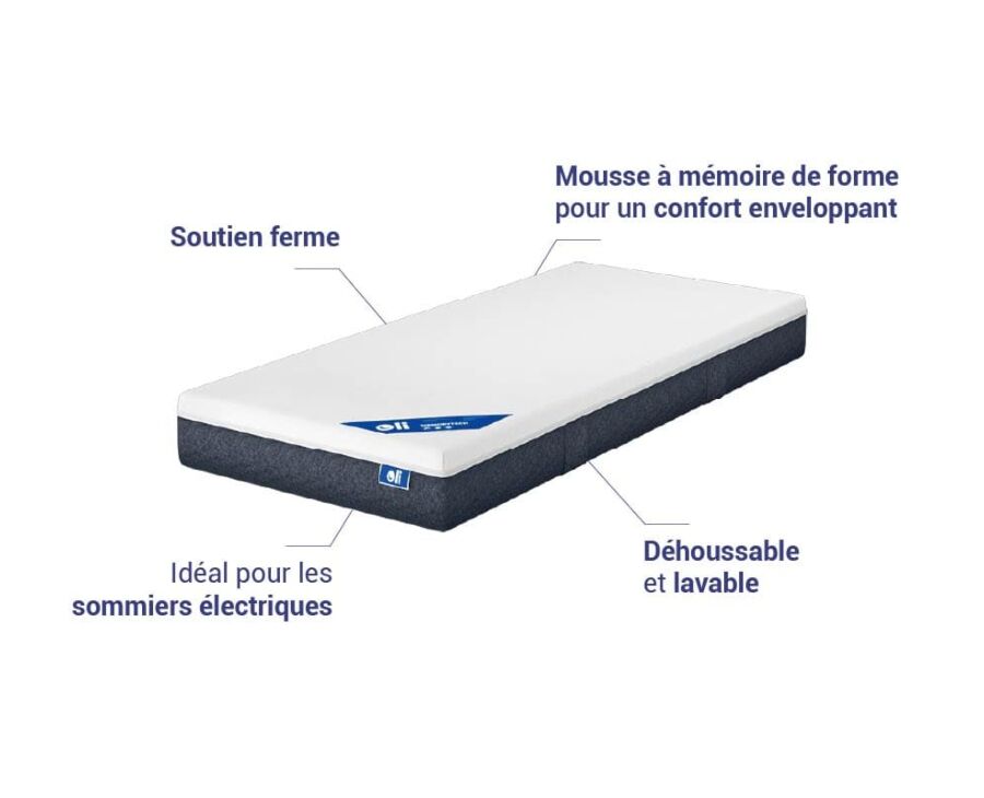 Matelas mousse à mémoire de forme Memoryech 70x200 cm 