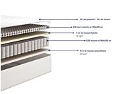 Matelas hybride hôtelier 140x190 cm 
Matelas Mousse et à ressorts ensachés 