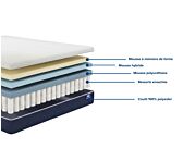 Matelas roulé Flora - 140x190 cm 
Matelas Hybride 
Matelas mousse
Matelas mousse à mémoire de forme 