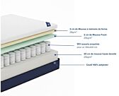 Matelas à ressort 
Matelas 160x200
Matelas à mousse à mémoire de forme 