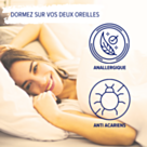 Protège Matelas Imperméable Coton - 140x200 cm