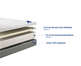 Matelas mousse polyuréthane Apollo 140x190 cm 
