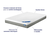 Matelas mousse polyuréthane Apollo 140x190 cm 