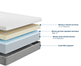 Matelas mousse 
Mousse haute résilience 
Matelas 160x200 cm 
