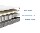 Matelas Diapason - 160x200 cm
