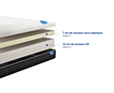 Matelas 90x200 - Erable confort enveloppant, mousse à mémoire de forme 