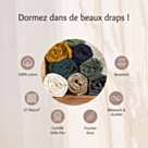 Drap-housse Coton Petrole Bonnet 30 - 80x200 cm