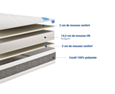 Matelas Jungle - 90x200 cm