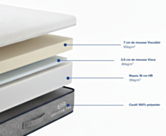 Matelas Zenpur 
Matelas 120x190 cm 
Matelas mousse 
Matelas mémoire de forme 