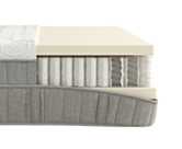 Matelas Ambraze - 80x200 cm 