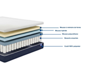 Matelas roulé Flora - 140x190 cm 
Matelas Hybride 
Matelas mousse
Matelas mousse à mémoire de forme 