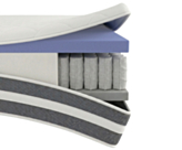 Matelas confort néo confort 
