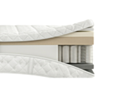 Matelas Prestance
Dimensions 160x200 cm
