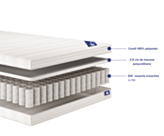 Matelas Sensospring - 120x190 cm