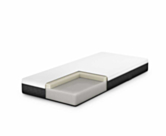 Matelas mousse, indépendance de couchage 