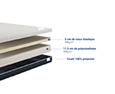 Matelas Joy - 140x190 cm