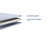 Matelas Minime - 80x200 cm