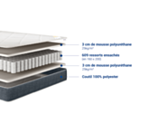 Matelas Polair - 70x200 cm
