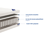 Coupe technique du matelas Sensospring 90x200 cm : 610 ressorts ensachés, 2,5 cm de mousse polyuréthane 30 kg/m³ et coutil 100% polyester