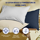 Taie d'oreiller satin Blanc - 50x70 cm