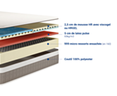 Matelas Virgam Duo - 140x190 cm