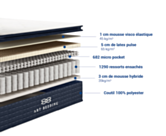 Matelas hybride 140x190 cm Yacht Club à ressorts ensachés, Matelas gamme hôtelière 